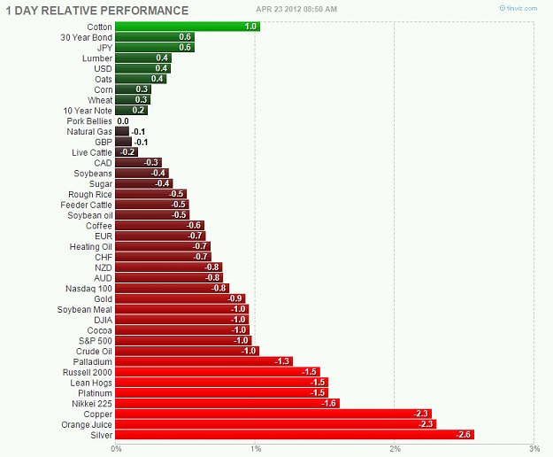 Click to Enlarge

Name: Futures.jpg
Size: 83 KB