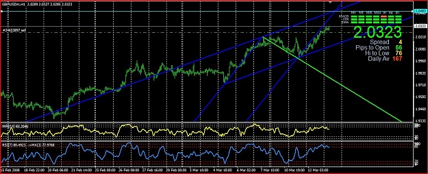 Click to Enlarge

Name: GUABCD.JPG
Size: 143 KB