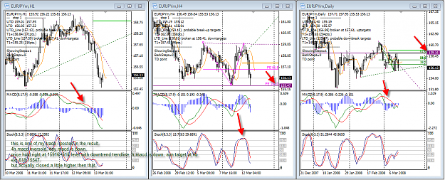 Click to Enlarge

Name: eurjpy 20080312.png
Size: 101 KB