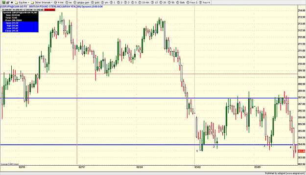 Click to Enlarge

Name: gbpjpy17.png
Size: 163 KB