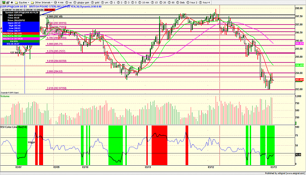 Click to Enlarge

Name: gbpjpy18.png
Size: 253 KB