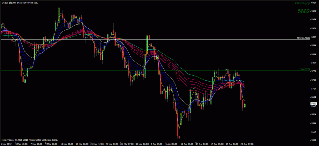 Click to Enlarge

Name: ftse_4hr.gif
Size: 30 KB