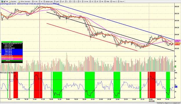 Click to Enlarge

Name: gbpjpy20.png
Size: 240 KB
