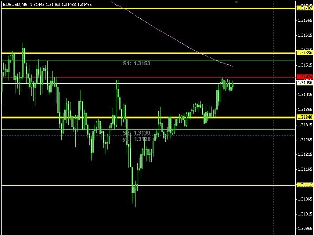 Click to Enlarge

Name: My_Chart.JPG
Size: 53 KB
