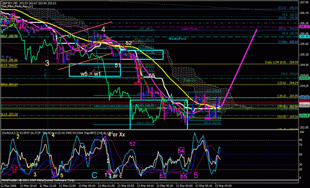 Click to Enlarge

Name: gbpjpy_031308_003d_m05.gif
Size: 45 KB