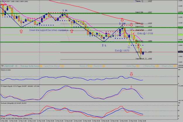 Click to Enlarge

Name: 130308 chf short t3.gif
Size: 31 KB