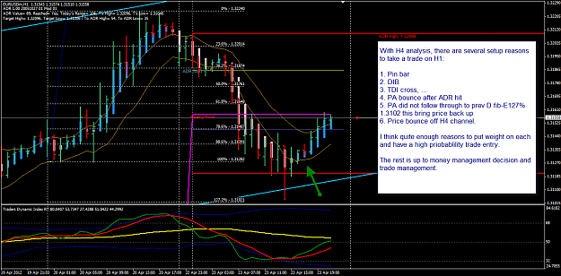 Click to Enlarge

Name: EURUSD 23 Apr H1 trade review 24-4-2012 6-02-56 AM.png
Size: 57 KB