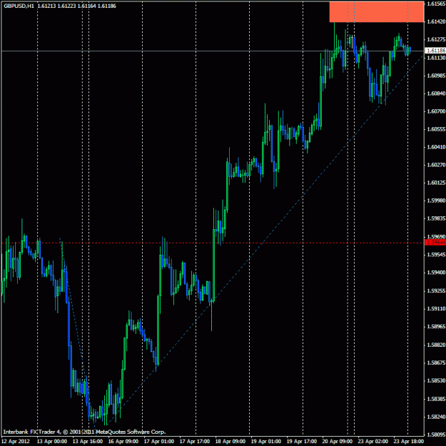 Click to Enlarge

Name: gbp.gif
Size: 25 KB