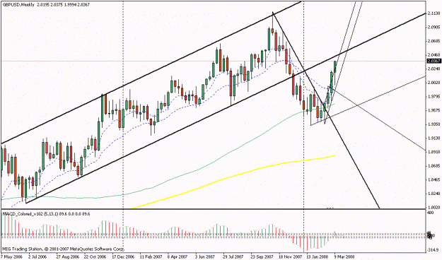 Click to Enlarge

Name: eur.gif
Size: 20 KB