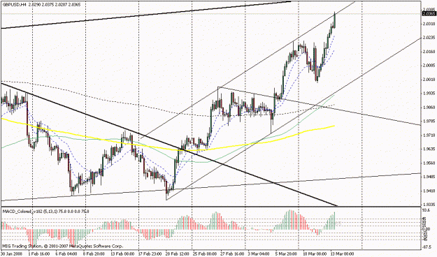 Click to Enlarge

Name: eur1.gif
Size: 21 KB