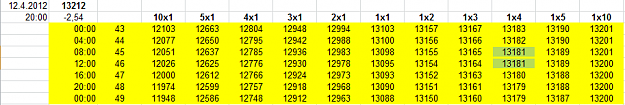 Click to Enlarge

Name: TABLICA_01.png
Size: 20 KB