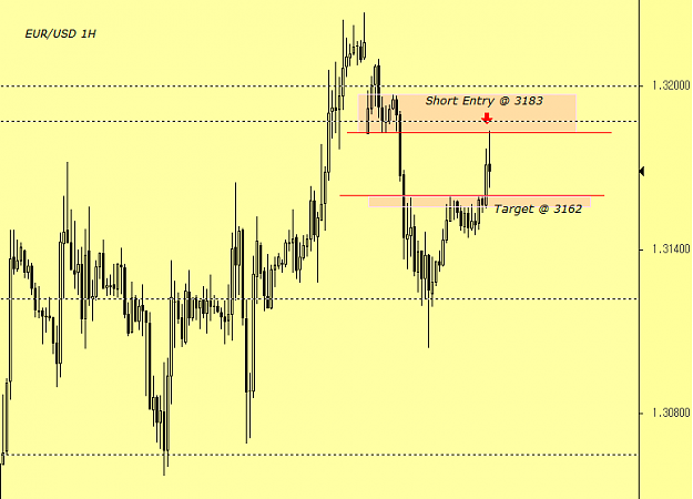 Click to Enlarge

Name: EU 1H Short 0424.png
Size: 12 KB