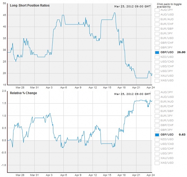 Click to Enlarge

Name: chart.jpg
Size: 103 KB