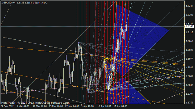 Click to Enlarge

Name: gbpusd.gif
Size: 30 KB