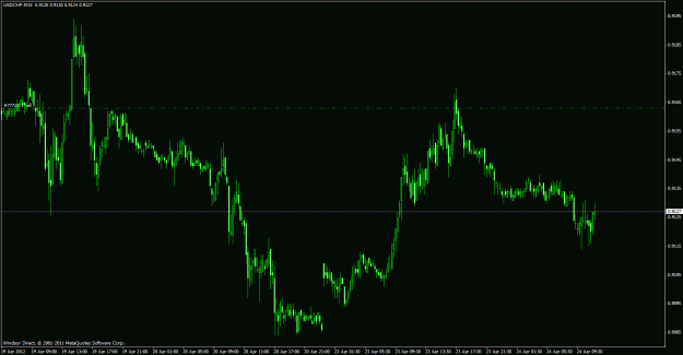 Click to Enlarge

Name: fxproalert-swissy.gif
Size: 24 KB