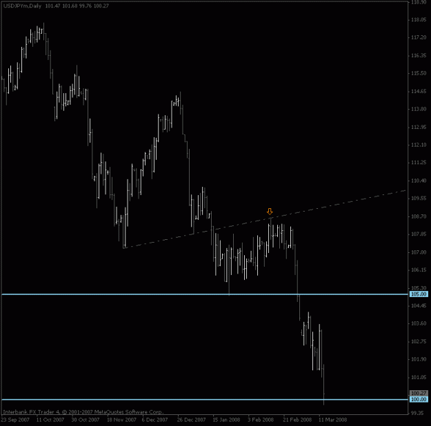 Click to Enlarge

Name: usdjpy_post119_result.gif
Size: 12 KB