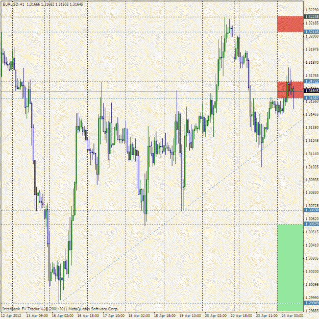 Click to Enlarge

Name: eur2.gif
Size: 30 KB