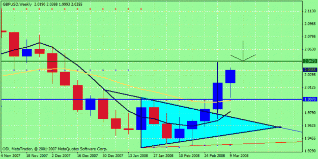 Click to Enlarge

Name: ttriangle target.gif
Size: 18 KB