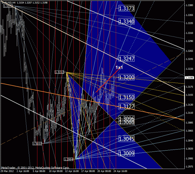 Click to Enlarge

Name: eurusd.gif
Size: 54 KB