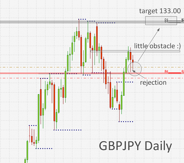 Click to Enlarge

Name: GBPJPY.png
Size: 33 KB