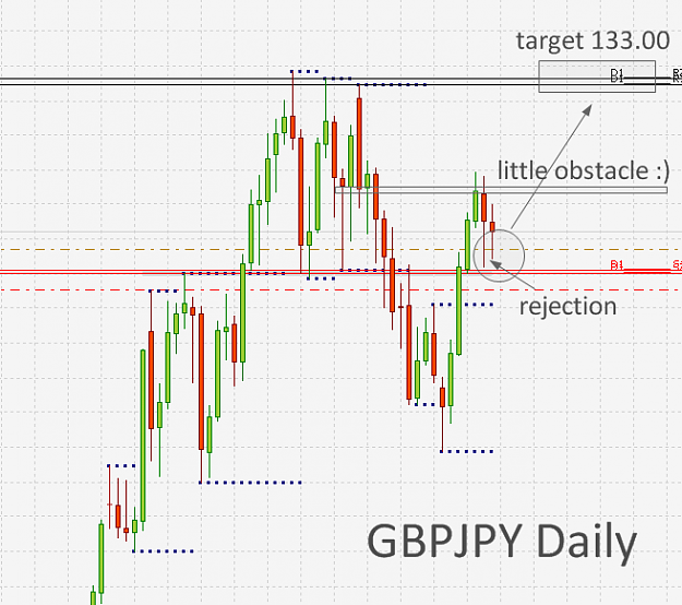 Click to Enlarge

Name: GBPJPY.png
Size: 33 KB