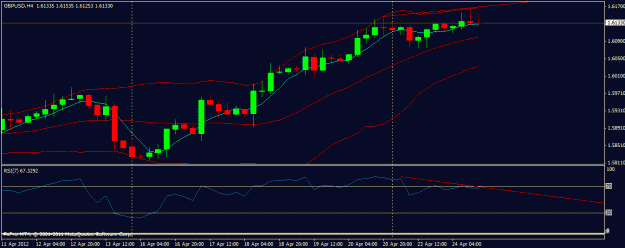 Click to Enlarge

Name: gbpusd.gif
Size: 15 KB
