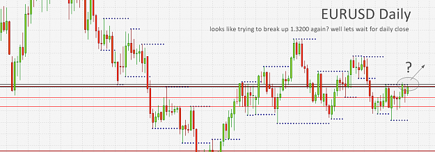 Click to Enlarge

Name: EURUSD.png
Size: 48 KB