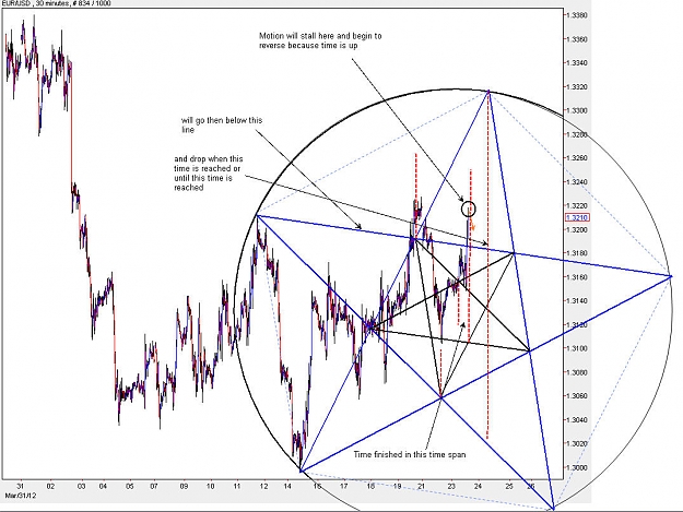 Click to Enlarge

Name: EURUSD_M30.jpg
Size: 160 KB