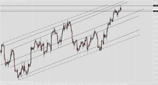 Click to Enlarge

Name: chart pic 1.gif
Size: 26 KB