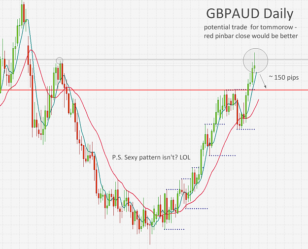 Click to Enlarge

Name: GBPAUD.png
Size: 86 KB
