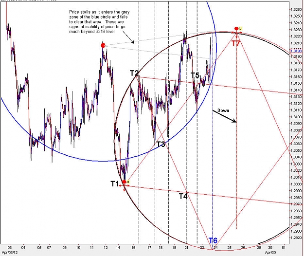 Click to Enlarge

Name: EURUSD_M30.jpg
Size: 158 KB