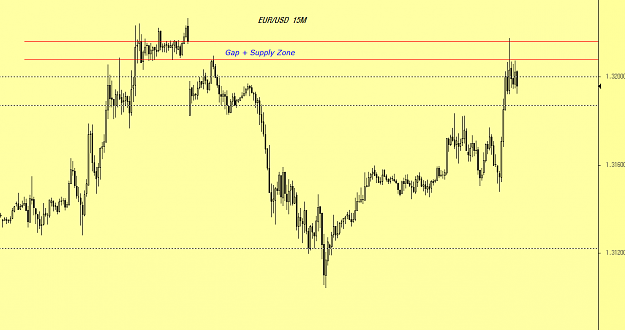 Click to Enlarge

Name: EU 15M Gap+Supply.png
Size: 15 KB