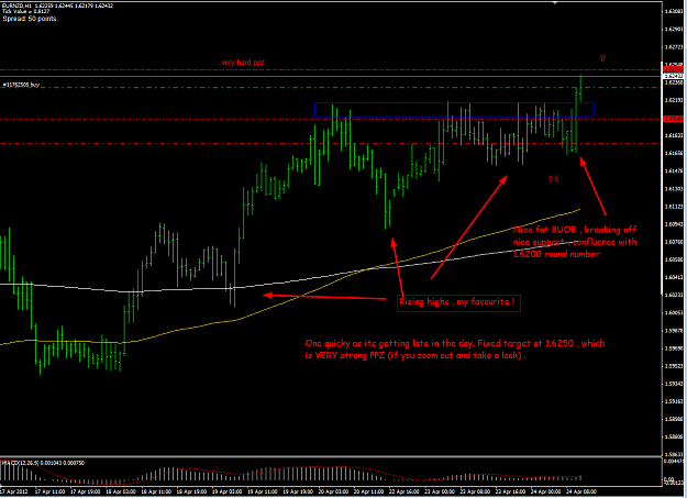 Click to Enlarge

Name: chart.png
Size: 72 KB