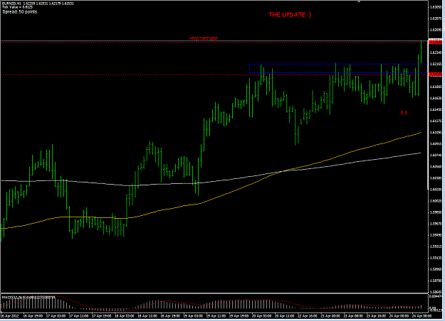 Click to Enlarge

Name: chart2.png
Size: 60 KB