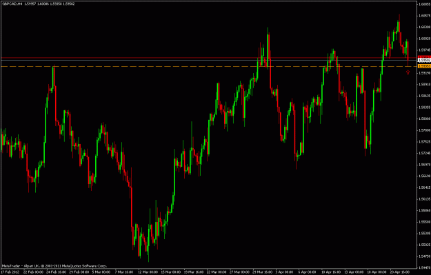 Click to Enlarge

Name: gbpcad_1.gif
Size: 23 KB