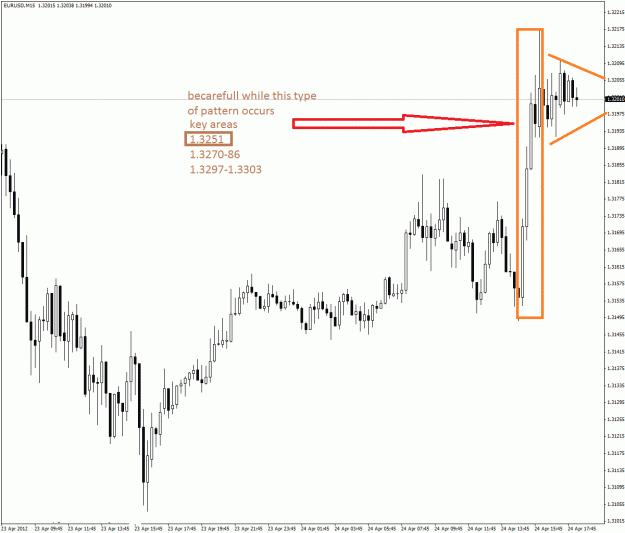 Click to Enlarge

Name: usd.gif
Size: 37 KB