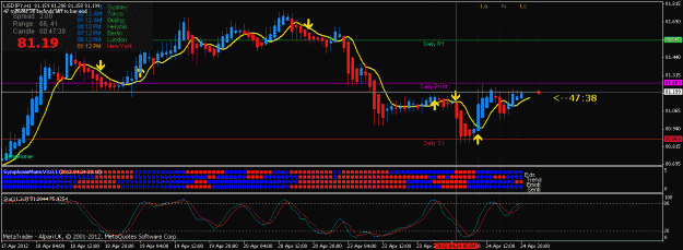 Click to Enlarge

Name: usd jpy.gif
Size: 24 KB