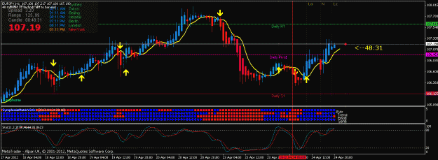 Click to Enlarge

Name: eur jpy.gif
Size: 24 KB