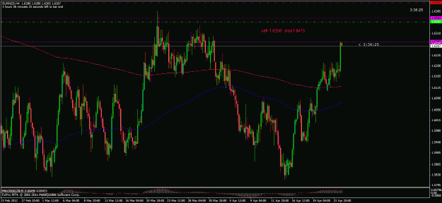 Click to Enlarge

Name: eurnzd 042412b.gif
Size: 32 KB