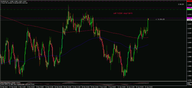 Click to Enlarge

Name: eurnzd 042412b.gif
Size: 32 KB