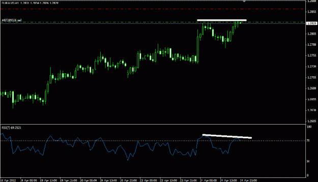 Click to Enlarge

Name: eur aud 1H.gif
Size: 15 KB