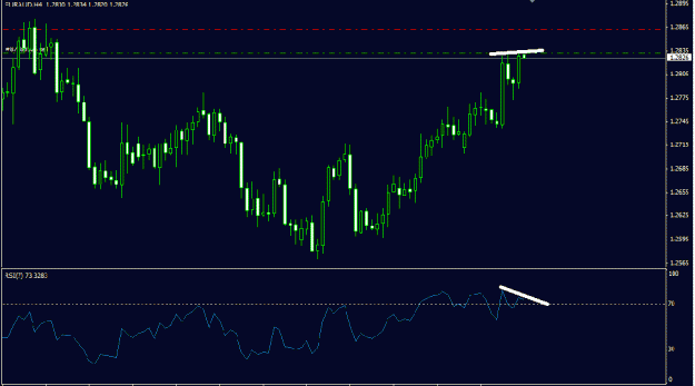 Click to Enlarge

Name: eur aud h4.gif
Size: 15 KB