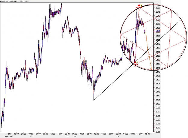 Click to Enlarge

Name: EURUSD_M5.jpg
Size: 130 KB