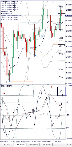 Click to Enlarge

Name: EURUSD, H4, 2012 April 24.jpg
Size: 150 KB
