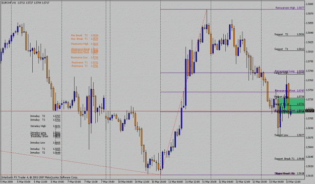 Click to Enlarge

Name: eurchfs&r.gif
Size: 26 KB