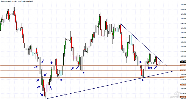 Click to Enlarge

Name: eurusd.png
Size: 50 KB
