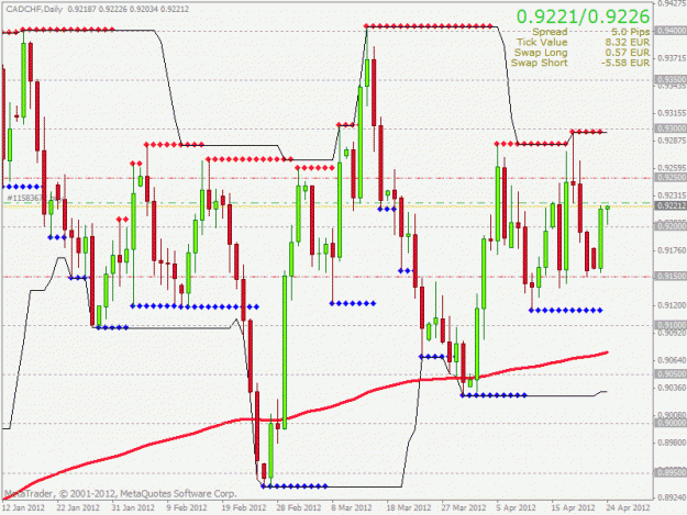 Click to Enlarge

Name: cadchf1d.gif
Size: 29 KB
