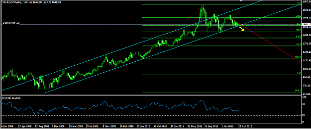 Click to Enlarge

Name: gold3.png
Size: 39 KB