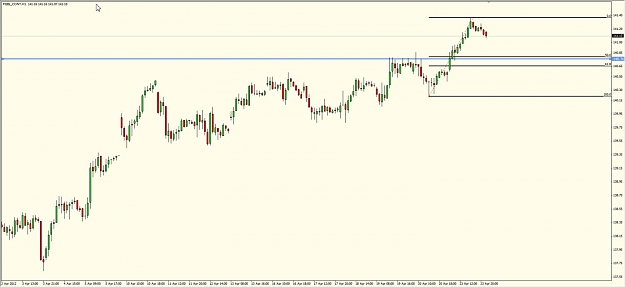 Click to Enlarge

Name: Bund-1HR.jpg
Size: 65 KB