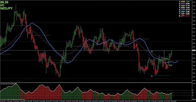 Click to Enlarge

Name: bal line nj trade setup - 4242012.jpg
Size: 136 KB